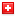 avenir-suisse.ch hosted country
